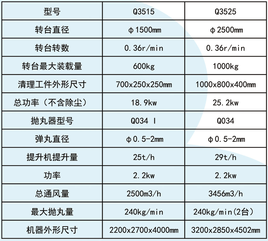 未標題-2